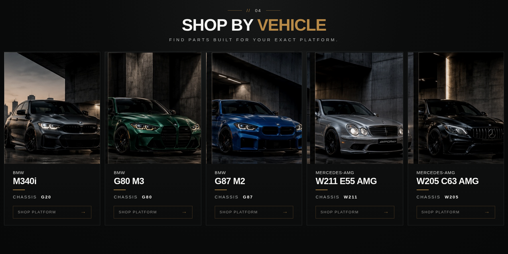 Forged Euro Shop by Vehicle section featuring BMW M340i G20, BMW G80 M3, BMW G87 M2, Mercedes-AMG W211 E55 AMG, and Mercedes-AMG W205 C63 AMG